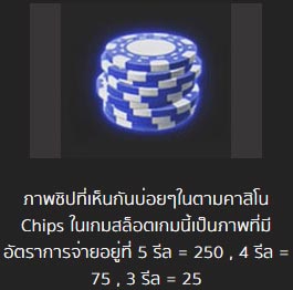 chips symbol slot online